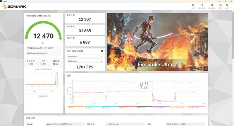 AMD Ryzen 5 9600X 真香！还选啥 14600KF 啊！