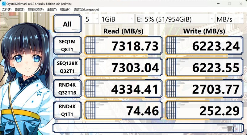 AMD Ryzen 5 9600X 真香！还选啥 14600KF 啊！