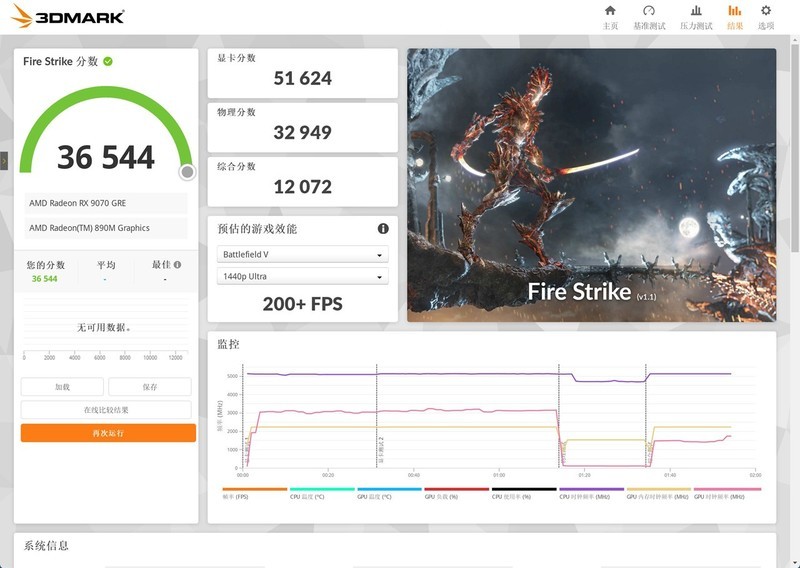 迷你主机新玩法，铭凡 X1 Pro-370+9070 GRE实现高性能游戏小钢炮