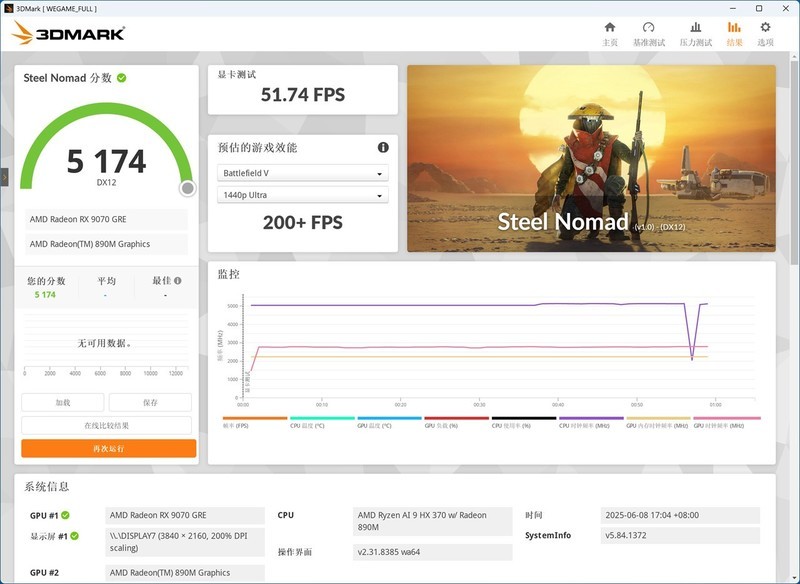 迷你主机新玩法，铭凡 X1 Pro-370+9070 GRE实现高性能游戏小钢炮