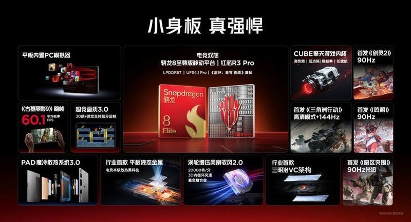 前方性能平板怪兽出没！红魔电竞平板3 Pro重新定义电竞平板新标杆