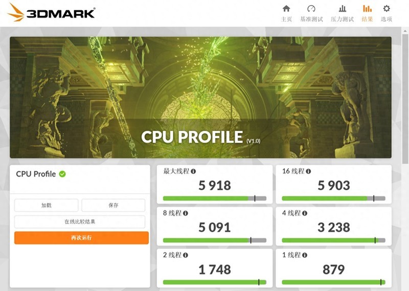 好用够小的桌面神器 零刻 SER5 MAX深度评测
