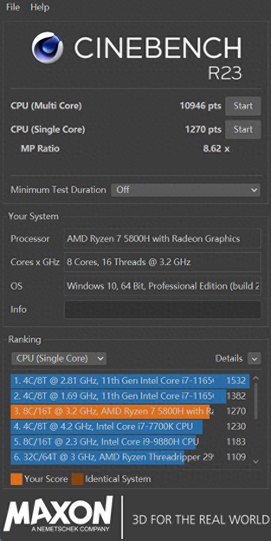 好用够小的桌面神器 零刻 SER5 MAX深度评测