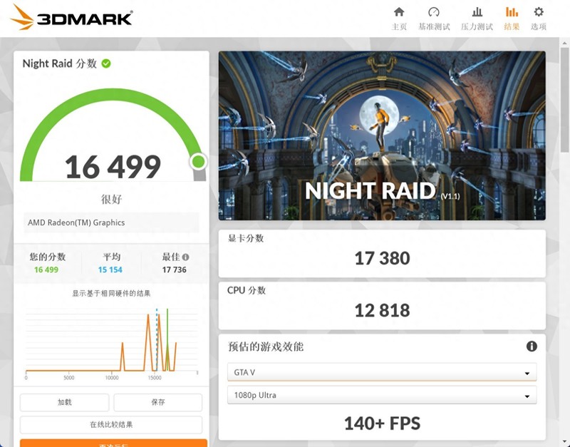 好用够小的桌面神器 零刻 SER5 MAX深度评测