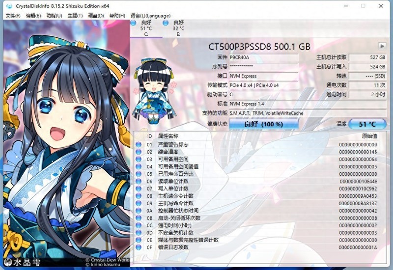 12代i5办公生产力，零刻SEi12迷你主机新品，综合表现满意吗？