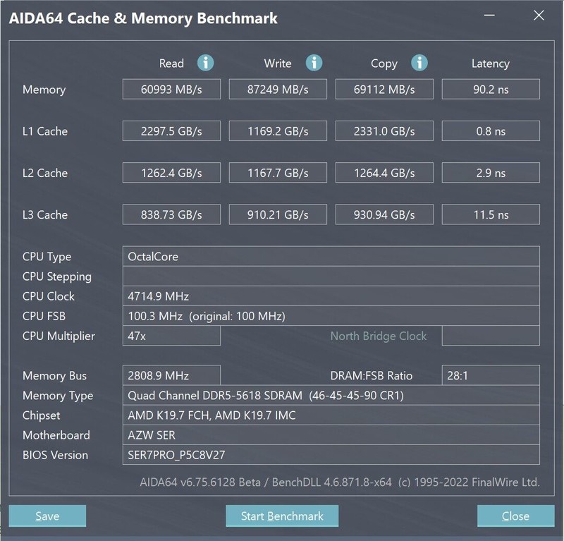 传统台式机被淘汰？同样的性能，体积小了40倍！零刻SER7首发测评