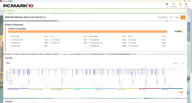 AMD Ryzen 5 9600X 真香！还选啥 14600KF 啊！