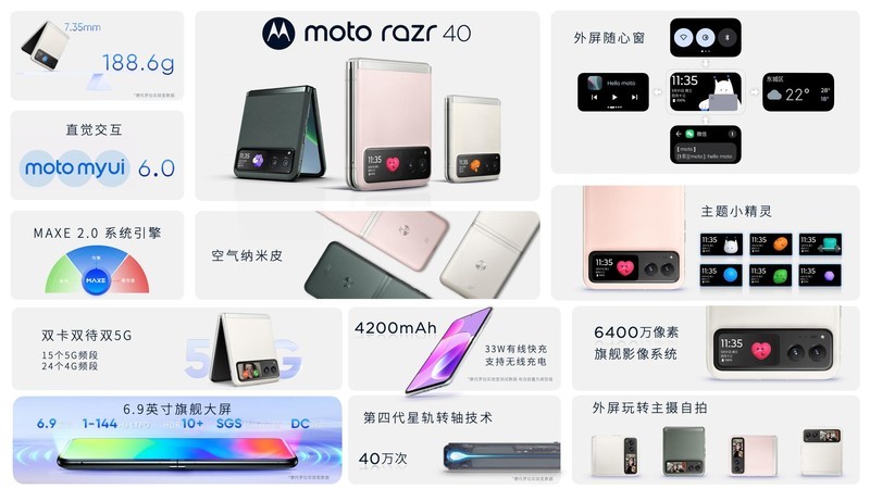 必看盛况, 心动不已: 联想moto razr 40系列新品发布会现场揭秘