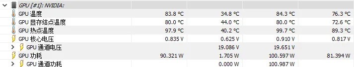 【X411猎影】性能测试信息公开