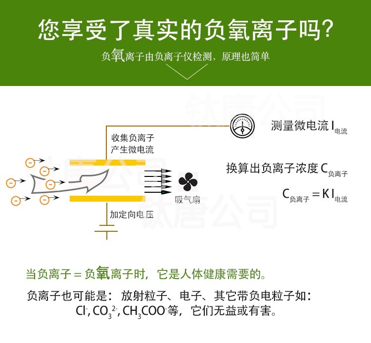 您享受了真实的“长寿素”负氧离子吗？