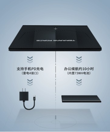 碳纤维系列的新款移动办公宠儿--X411猎影