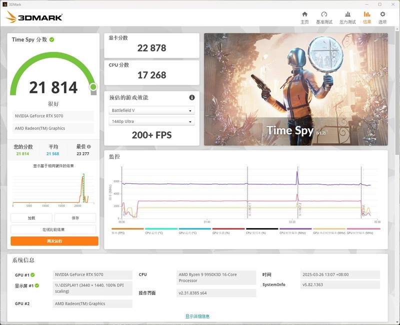 最佳B850M主板？！微星MAG B850M MORTAR WIFI迫击炮首发测评