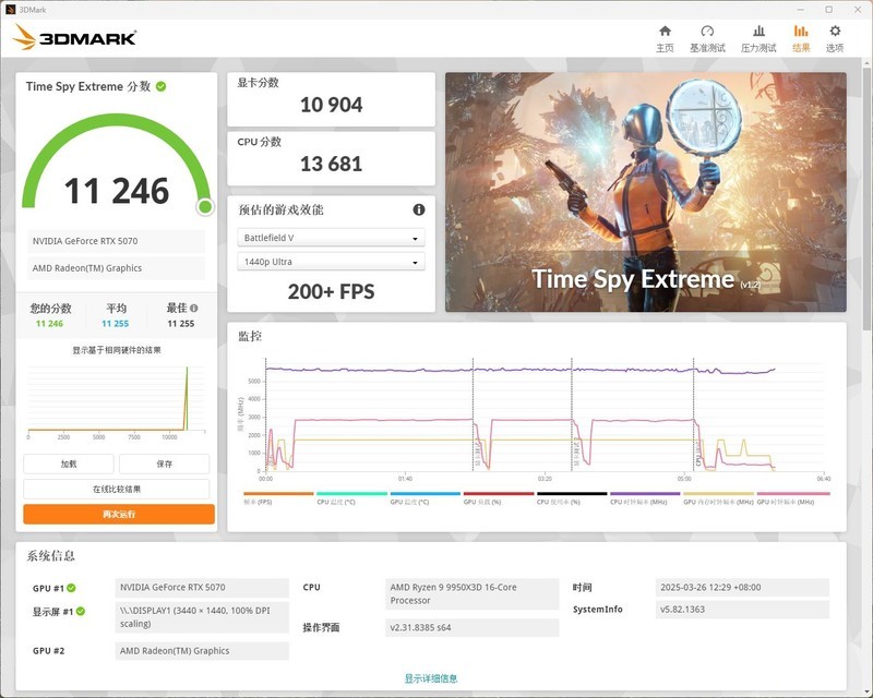 最佳B850M主板？！微星MAG B850M MORTAR WIFI迫击炮首发测评