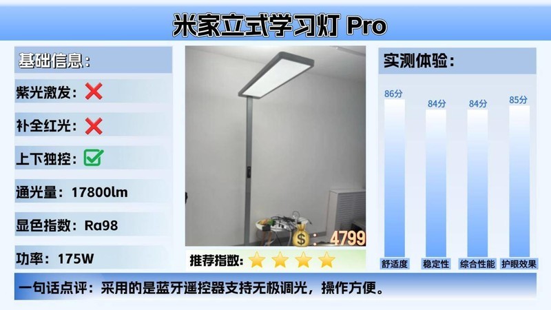 儿童护眼大路灯哪个牌子好用？公认护眼效果最好的护眼大路灯推荐