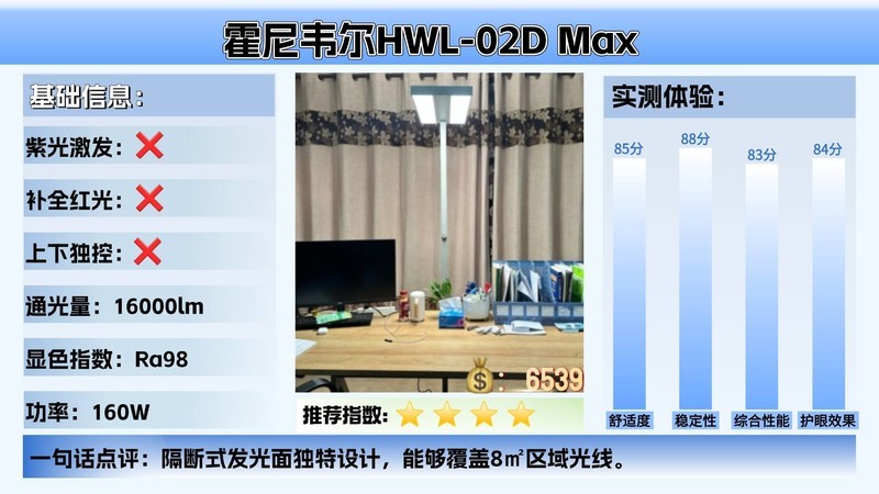 儿童护眼大路灯哪个牌子好用？公认护眼效果最好的护眼大路灯推荐