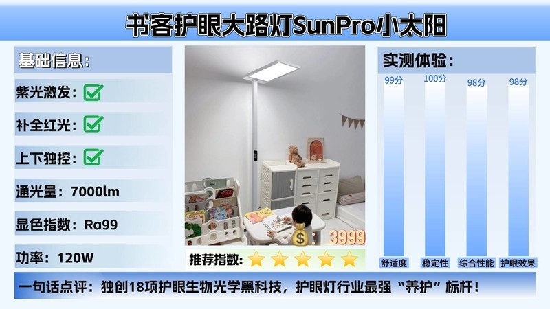 儿童护眼大路灯哪个牌子好用？公认护眼效果最好的护眼大路灯推荐