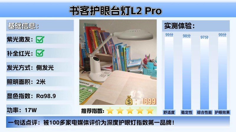 儿童护眼大路灯哪个牌子好用？公认护眼效果最好的护眼大路灯推荐