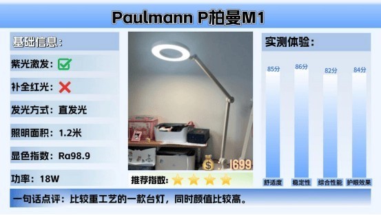 儿童护眼大路灯哪个牌子好用？公认护眼效果最好的护眼大路灯推荐