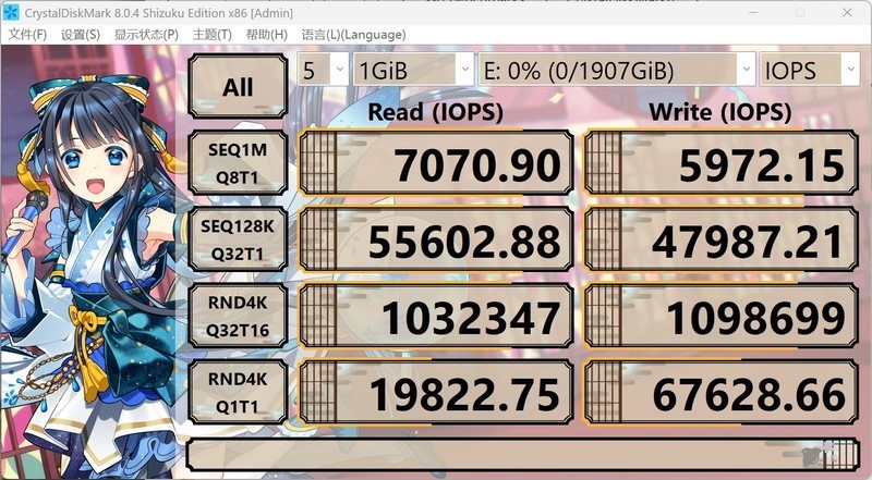 佰维NV7400 2T硬盘简评：国产Nvme SSD佳作！