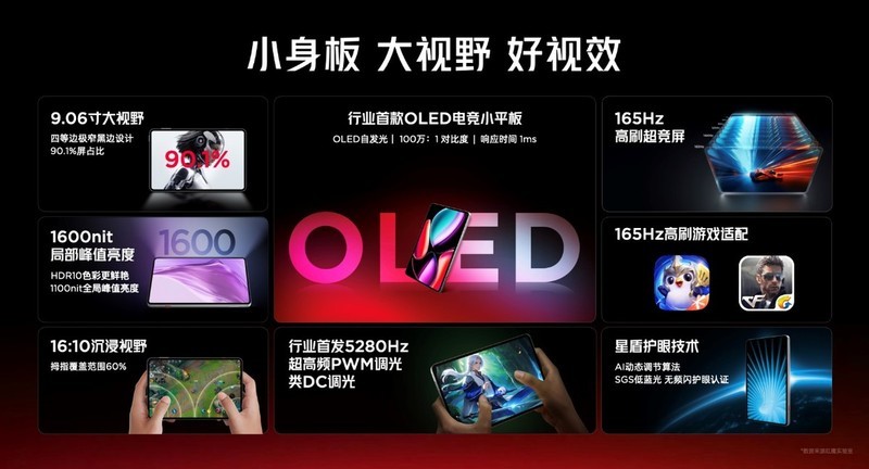 红魔电竞平板3 PRO:裤兜里的性能猛兽,重新定义小尺寸天花板