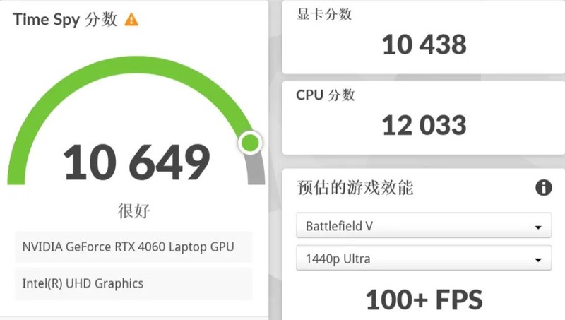 【X411猎影】性能测试信息公开