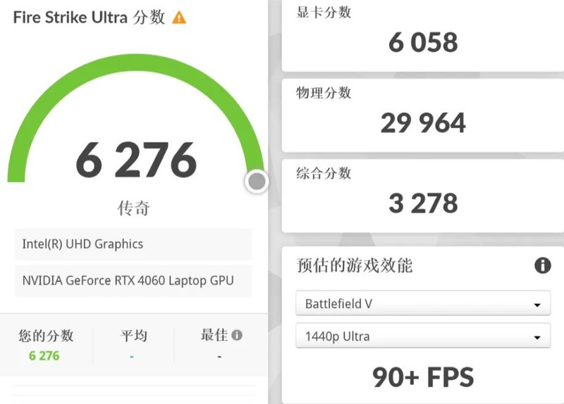 【X411猎影】性能测试信息公开