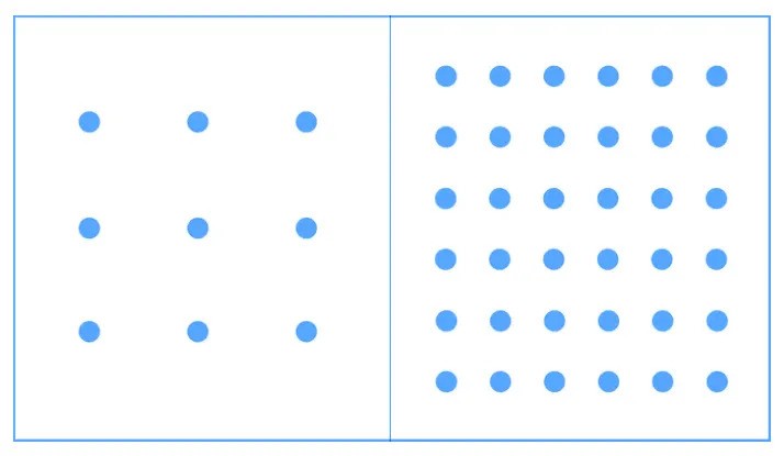 4K分辨率真的有必要吗？