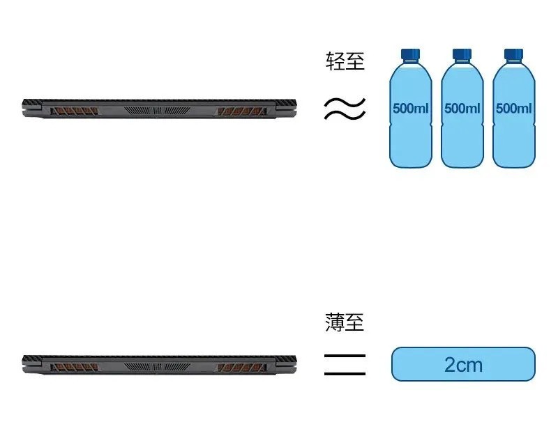 碳纤维系列的新款移动办公宠儿--X411猎影