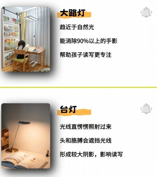 十大护眼落地灯品牌哪个牌子更专业？落地台灯十大品牌排名