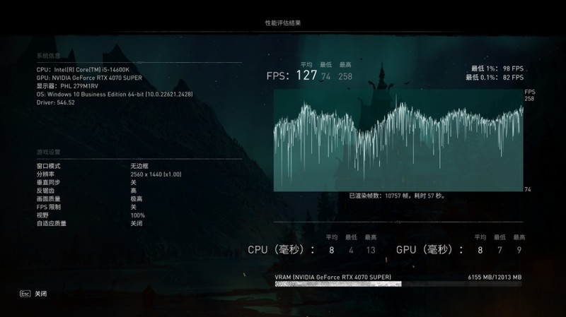 皮衣刀客super超能力！RTX4070 super 星曜OC显卡实测（带装机配置推荐）