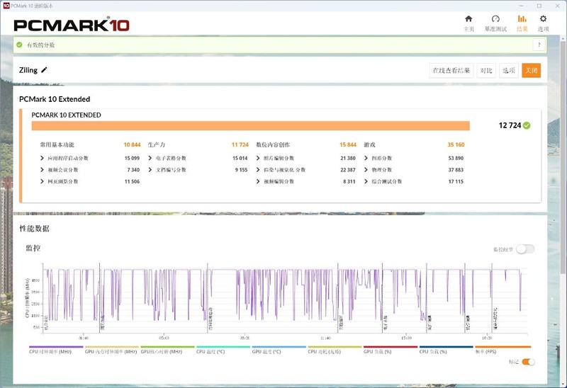 皮衣刀客super超能力！RTX4070 super 星曜OC显卡实测（带装机配置推荐）
