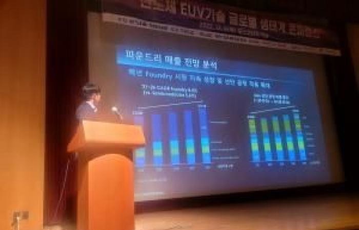 星空体育平台：3nm 代工市场 2026 年将达 242 亿美元规模