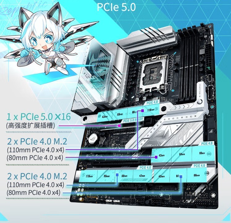 拳打光追，脚踩AI，吹雪还是天选姬？618装机推荐