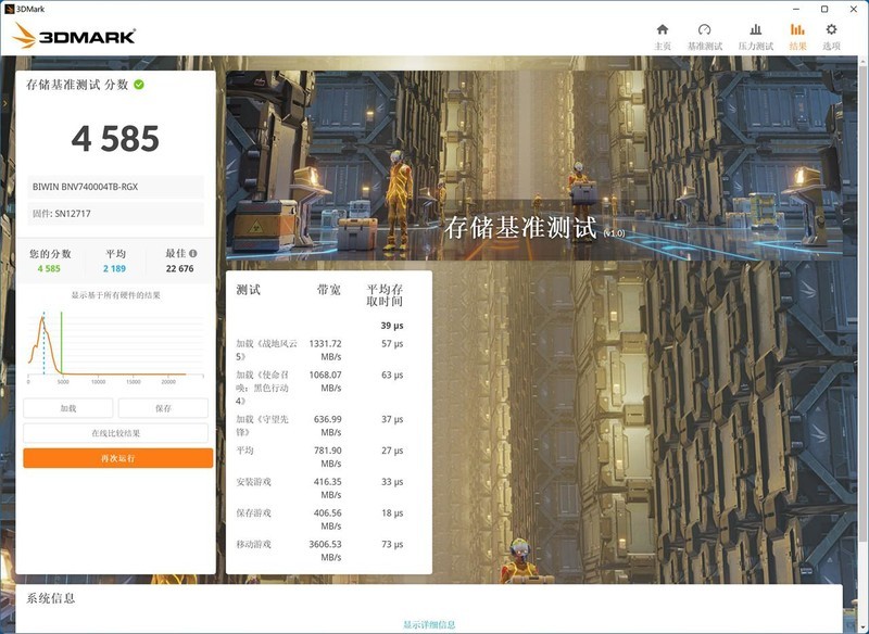 有什么高性价比高性能的SSD？佰维WOOKONG NV7400 4TB体验分享