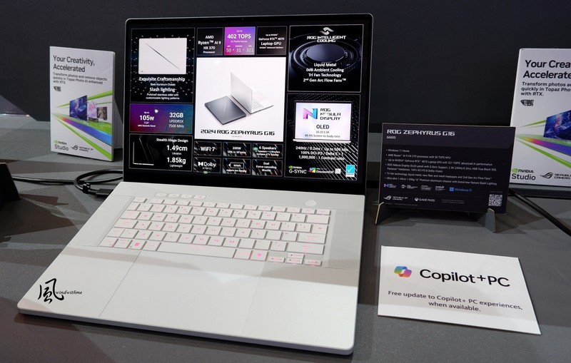 windwithme COMPUTEX 2024 Connecting AI新品分享与ShowGirls