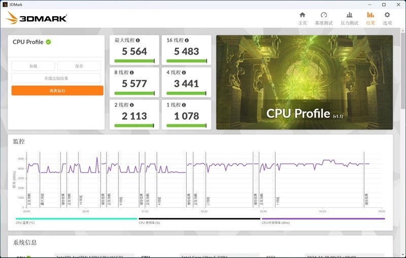一台为商务办公而打造的高能轻薄本！预算6000元买华硕破晓6 Pro