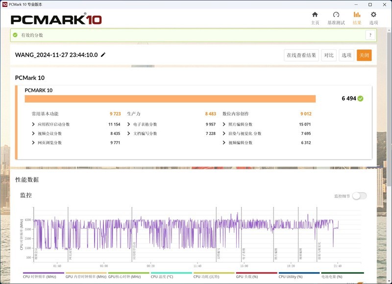一台为商务办公而打造的高能轻薄本！预算6000元买华硕破晓6 Pro