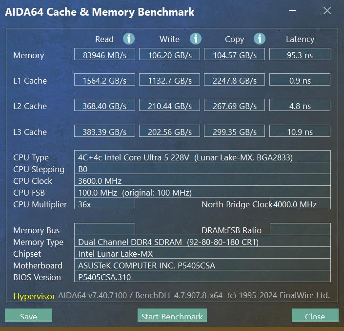 一台为商务办公而打造的高能轻薄本！预算6000元买华硕破晓6 Pro