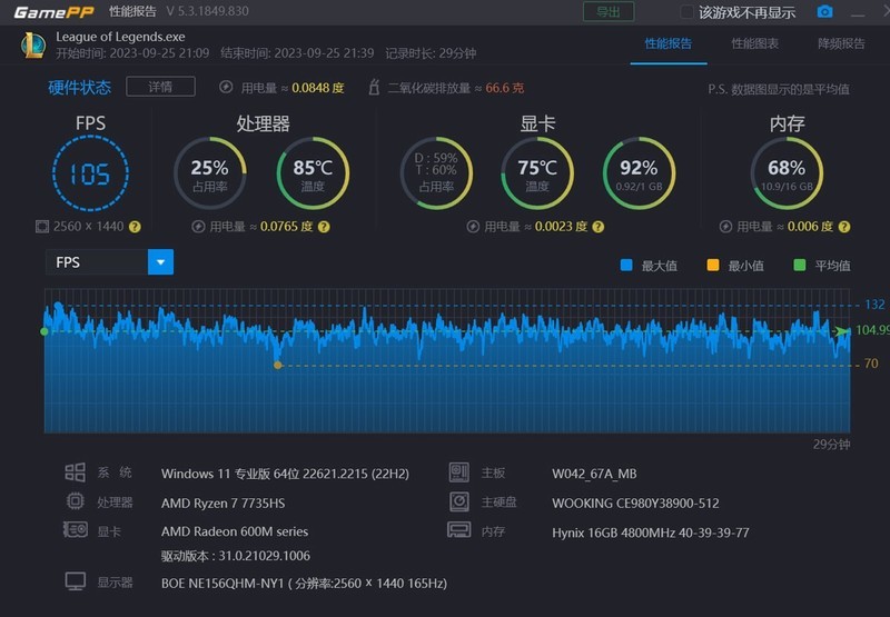 低破3K档的性价比全能本：凌云X15搭载R7 7735HS性能测评