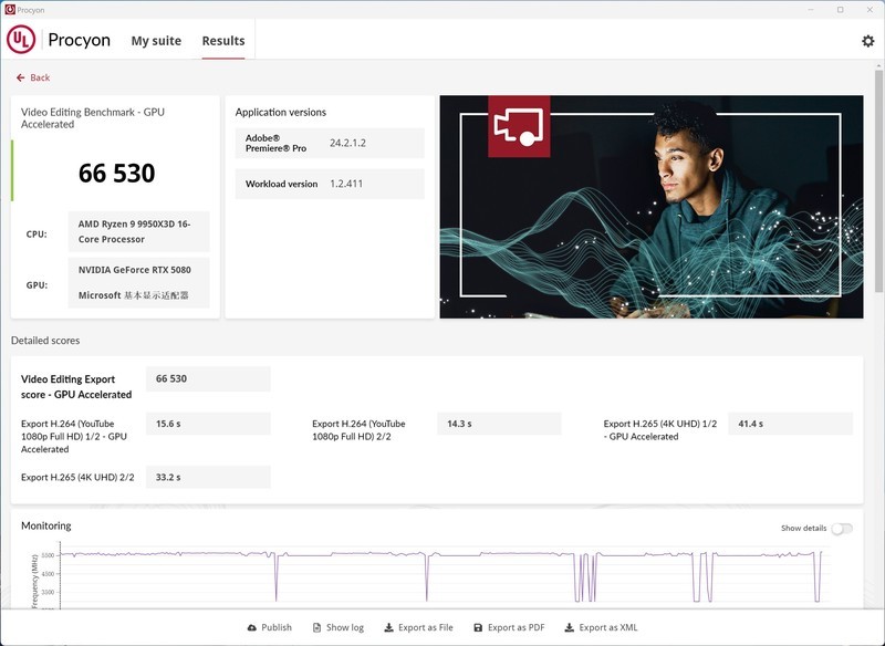 旗舰显卡ROG RTX5080游戏测评：有性能又不止于性能