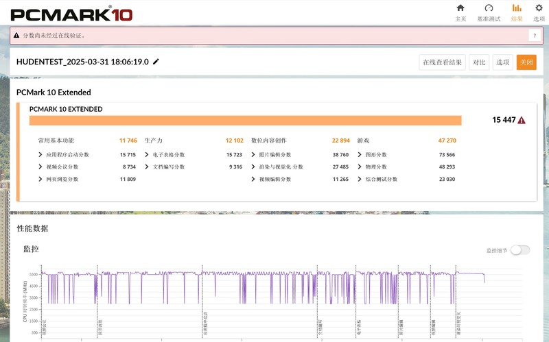旗舰显卡ROG RTX5080游戏测评：有性能又不止于性能