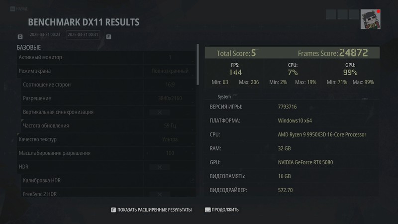 旗舰显卡ROG RTX5080游戏测评：有性能又不止于性能