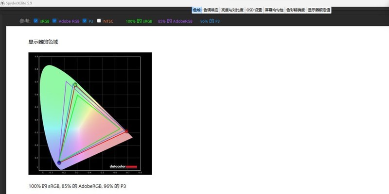 2999元性价比标杆，R7 7735HS凌云X15全能本测评