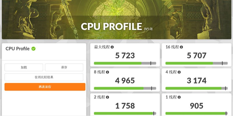 低破3K档的性价比全能本：凌云X15搭载R7 7735HS性能测评