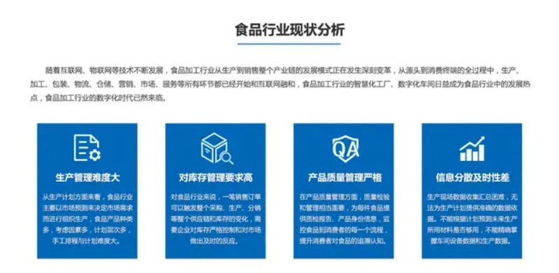 食品行业MES系统