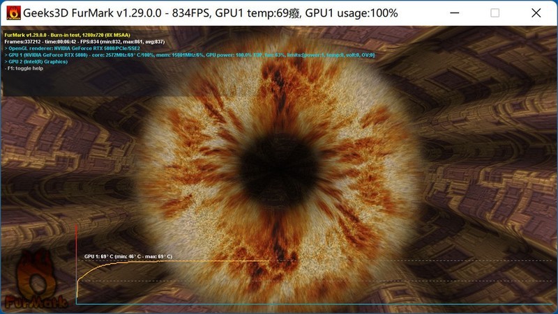 好看能装又凉爽，安钛克 FLUX PRO机箱体验分享