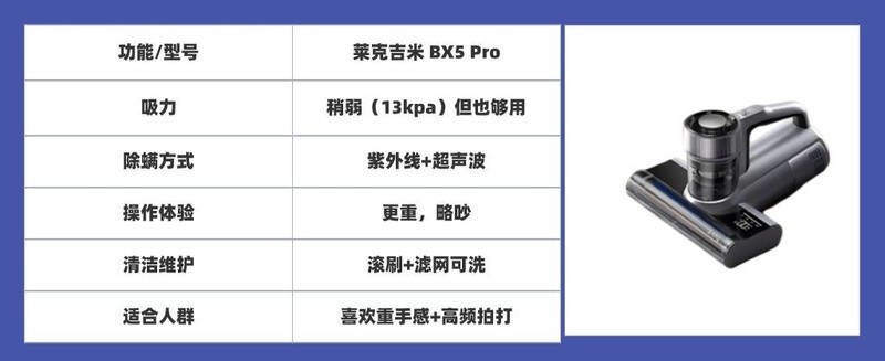 除螨仪怎么选？2025除螨仪推荐高质量款式，数据真假一目了然！