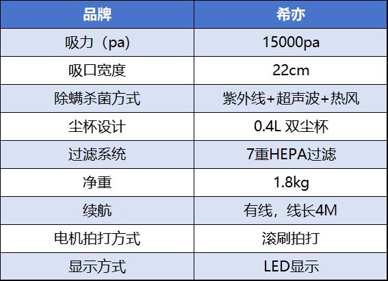 除螨仪怎么选？2025除螨仪推荐高质量款式，数据真假一目了然！