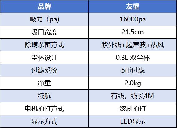 除螨仪怎么选？2025除螨仪推荐高质量款式，数据真假一目了然！