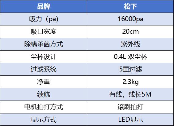 除螨仪怎么选？2025除螨仪推荐高质量款式，数据真假一目了然！